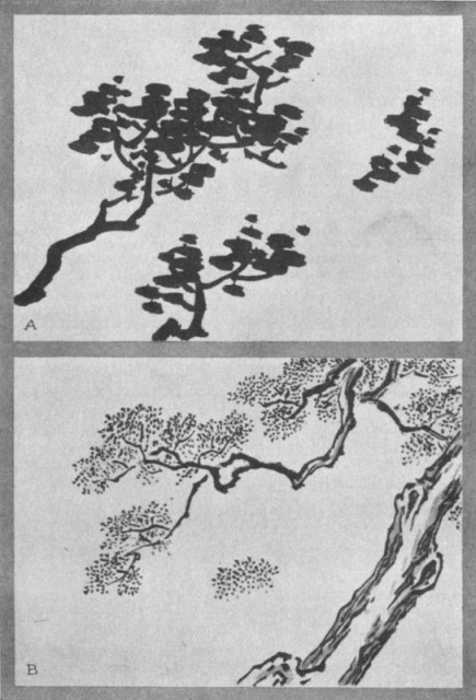 Rice Dot (a). Haku Yo Dot (b). Plate XXXVII.