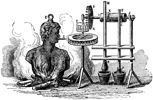 Branca's Steam Engine