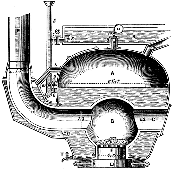 Smeaton's Portable-Engine Boiler