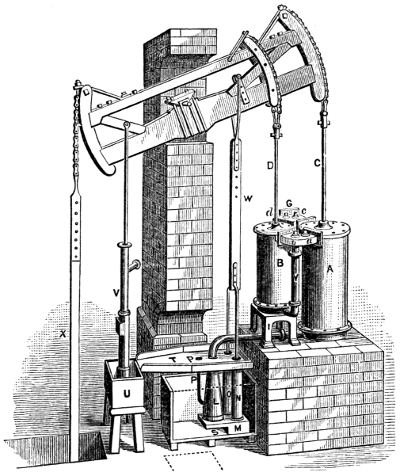 Hornblower's Compound Engine