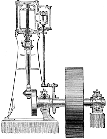 Vertical Stationary Engine, Section