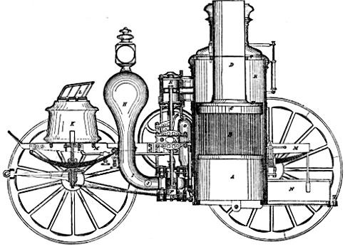 Amoskeag Engine, Section