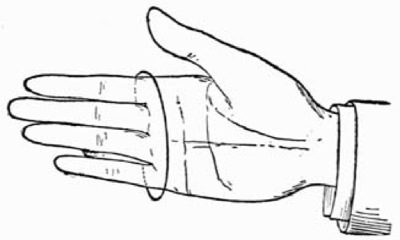 Fig. 19.—For Vanishing Handkerchief