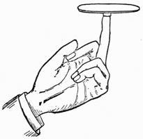 Fig. 56.—Fake on Finger