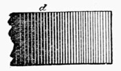 Fig. 63.—Graduated Mirror