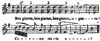 notation musicale  Bon giorno, bon giorno, bon giorno, si - gno - - - re! Co - - - - - me sta - te e - - - - - - ?