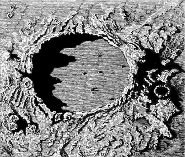 Fig. 8.  The crater Plato as seen soon after sunrise. (After Neison.)