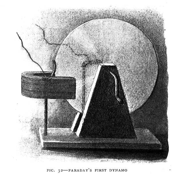 FIG. 32–FARADAY'S FIRST DYNAMO