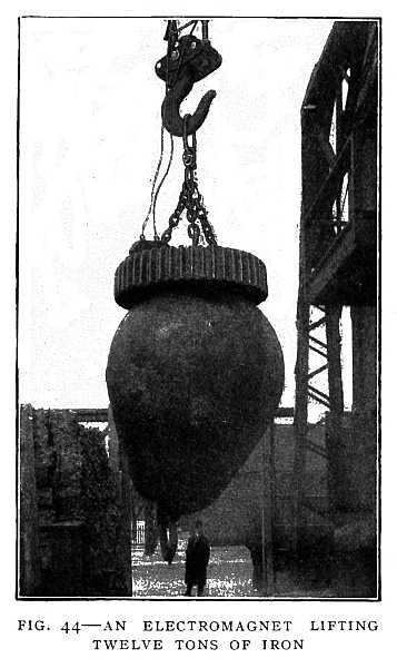 FIG. 44–AN ELECTROMAGNET LIFTING TWELVE TONS OF IRON