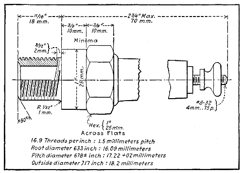 Fig. 73