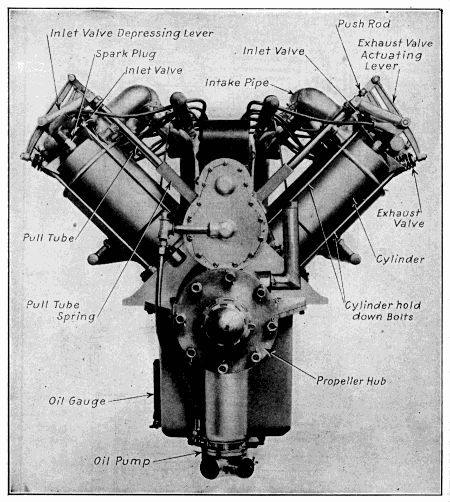 Fig. 115