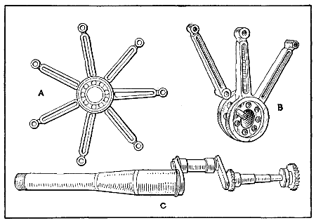 Fig. 127