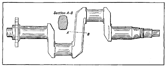 Fig. 136