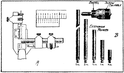 Fig. 176