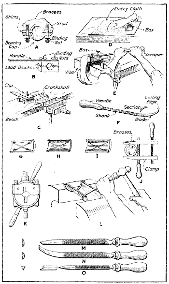 Fig. 187