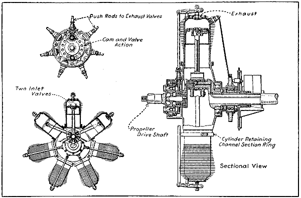 Fig. 214