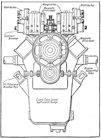 Fig. 228