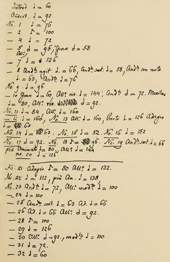 metronomic times