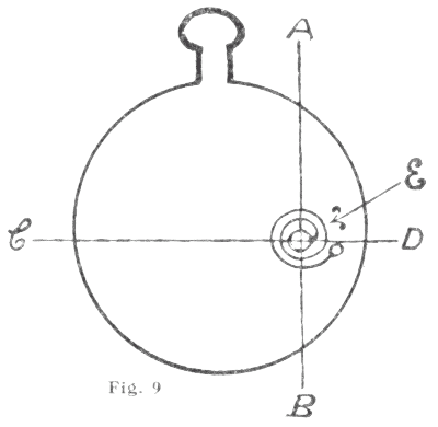 Fig. 9