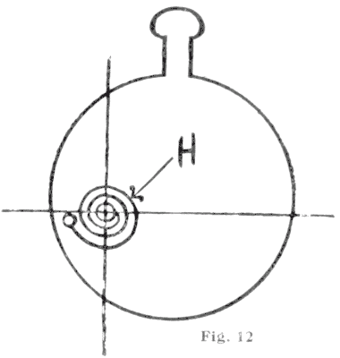 Fig. 12