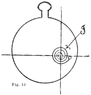 Fig. 13