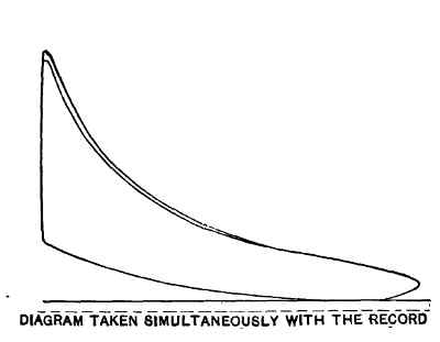 Fig. 150b.