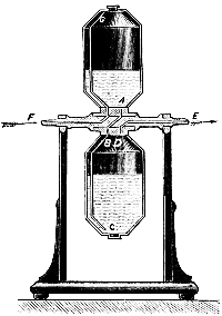 ASPIRATOR AND COMPRESSOR.