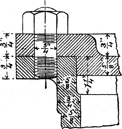 Fig. 15.