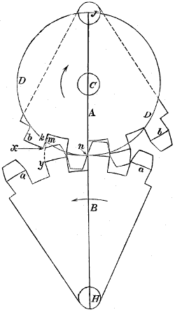 Fig. 28