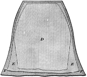 Fig. 38