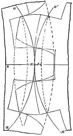 Fig. 47