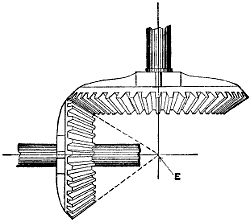 Fig. 55