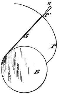 Fig. 89