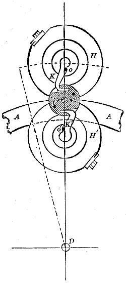 Fig. 104