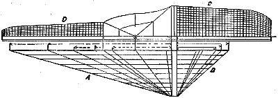 Fig. 139