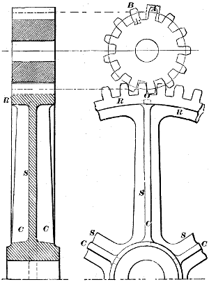 Fig. 145