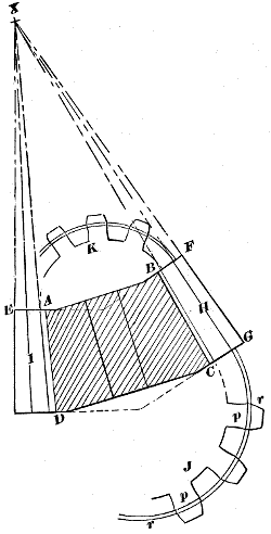 Fig. 160