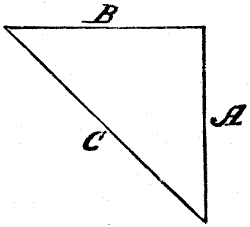 Fig. 189