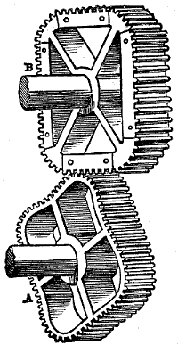 Fig. 200