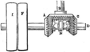 Fig. 203