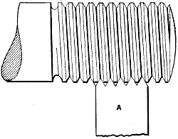 Fig. 261