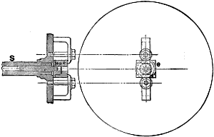 Fig. 275