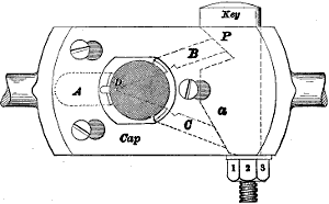 Fig. 298