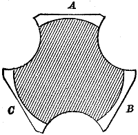 Fig. 325