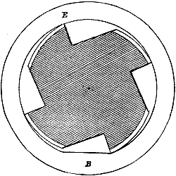 Fig. 345