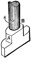 Fig. 402