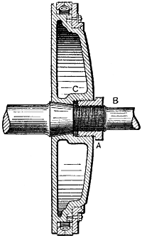 Fig. 415