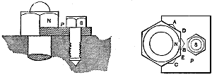 Fig. 438