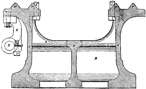 Fig. 493