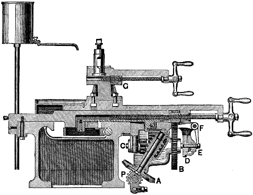 Fig. 521